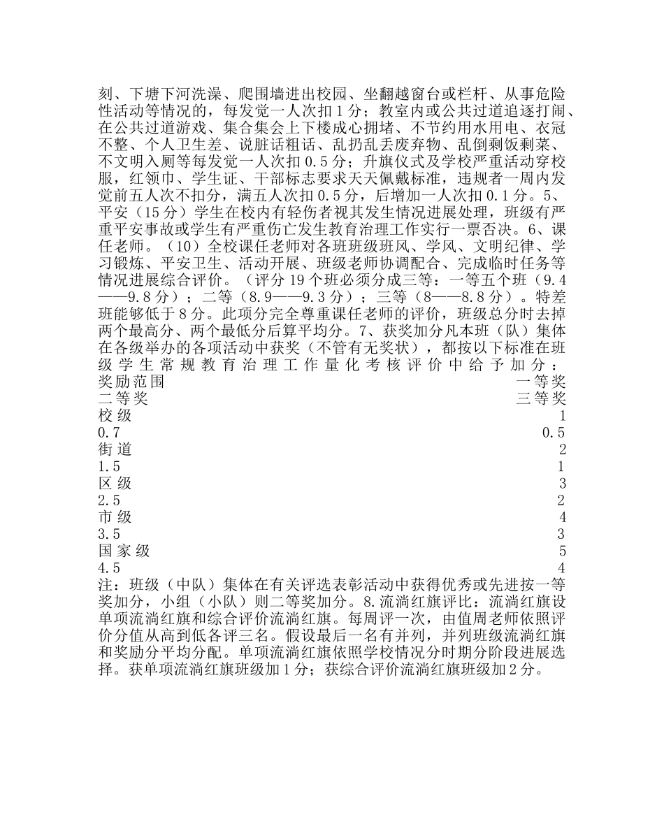 政教处范文小学班级学生常规管理评分细则 _第3页