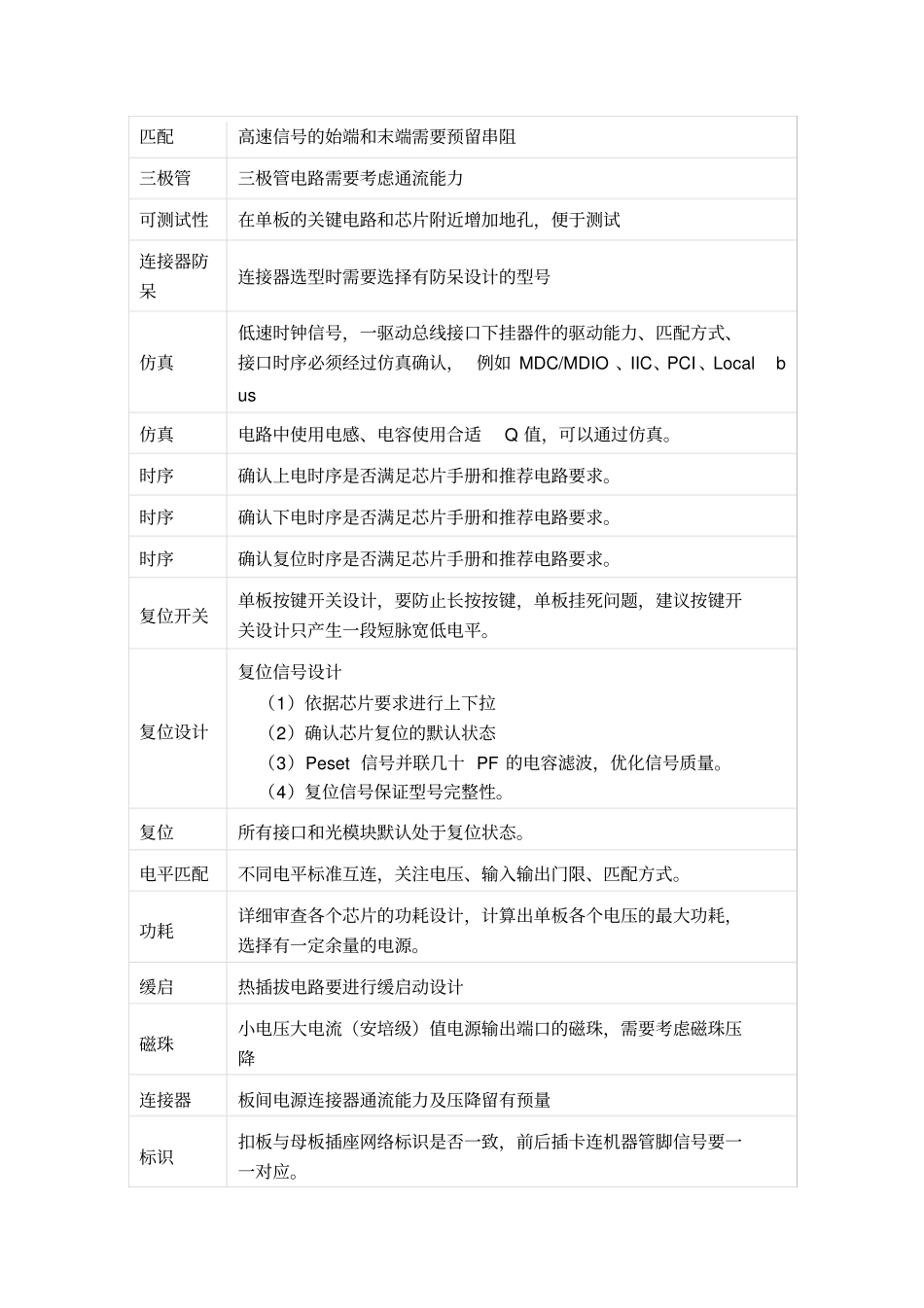 原理图checklist_第3页