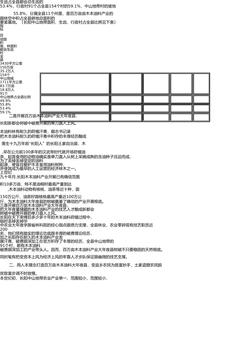用科学发展观破解民族山区致富难题 _第2页