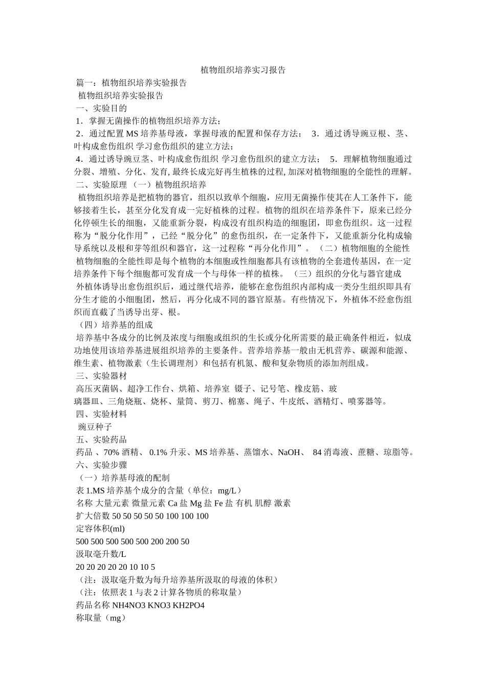 植物组织培养实习报告参考 _第1页