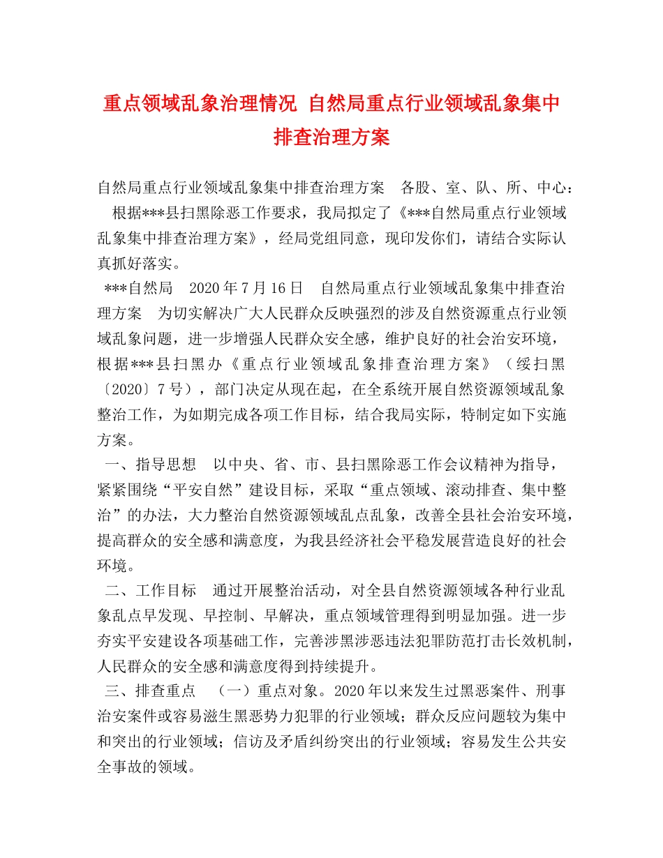 重点领域乱象治理情况 自然局重点行业领域乱象集中排查治理方案 _第1页