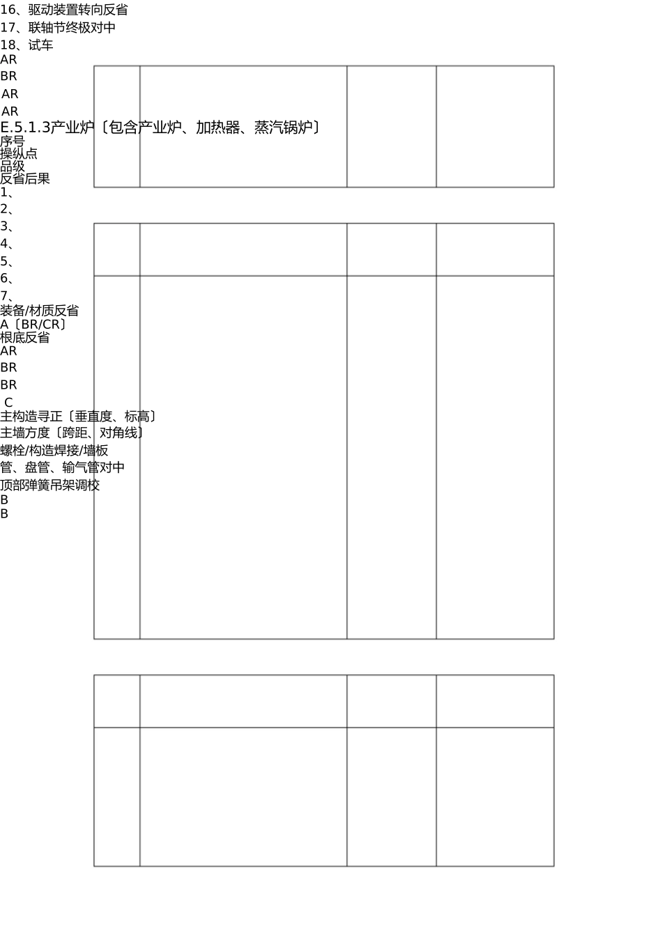 质量控制点一览表(1) _第3页