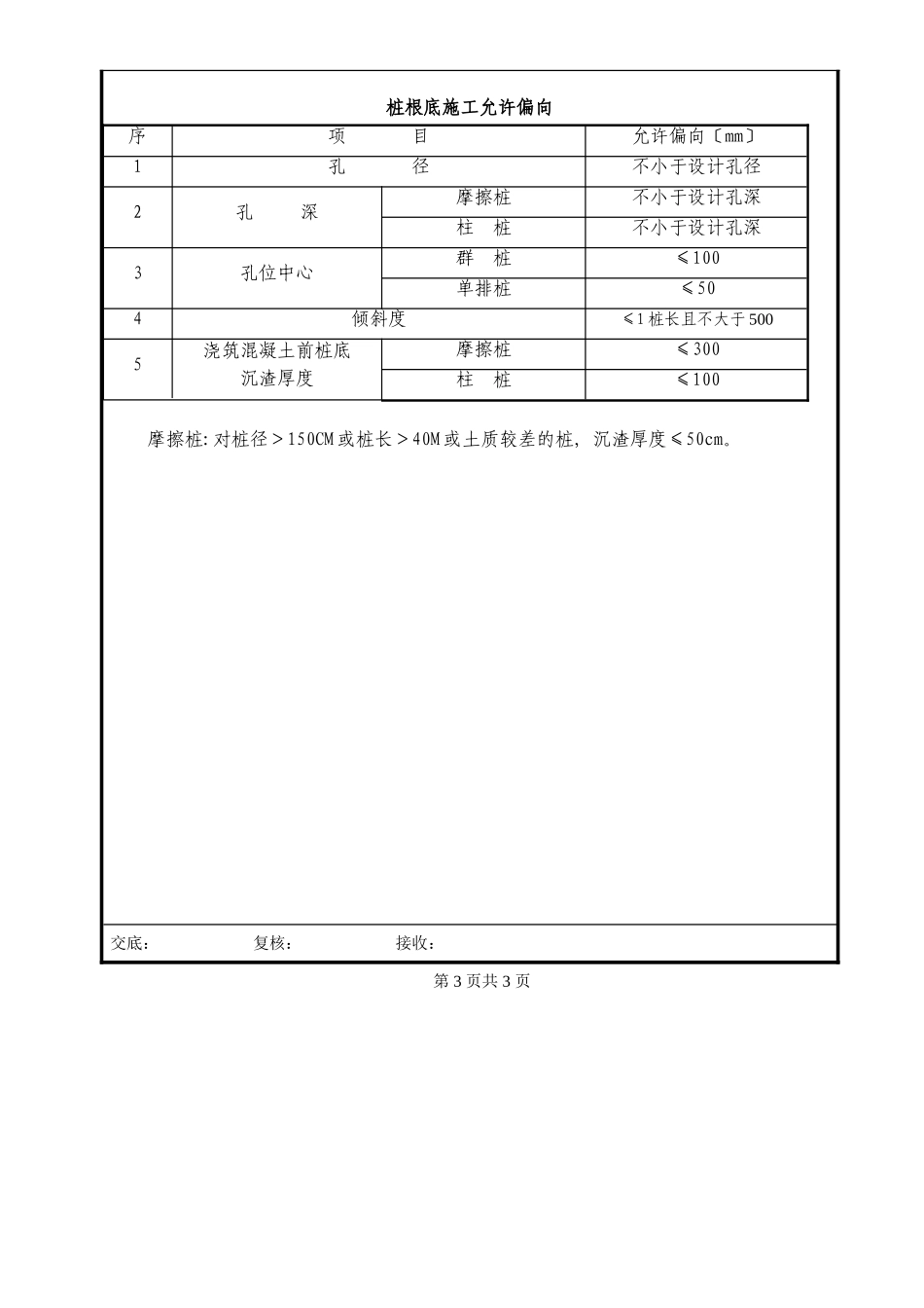 桩基水下混凝土施工技术交底_第3页
