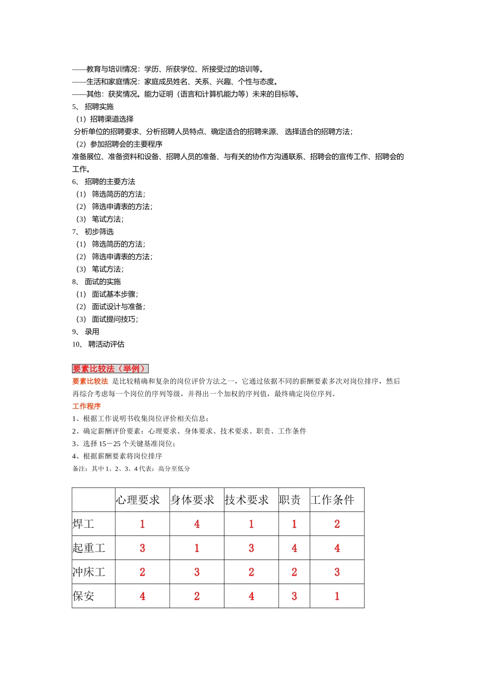 招聘配置案例分析及简历筛选技巧_第2页