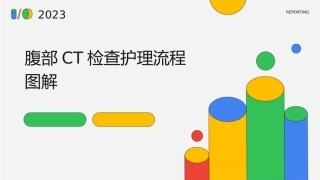 腹部CT检查护理流程图解