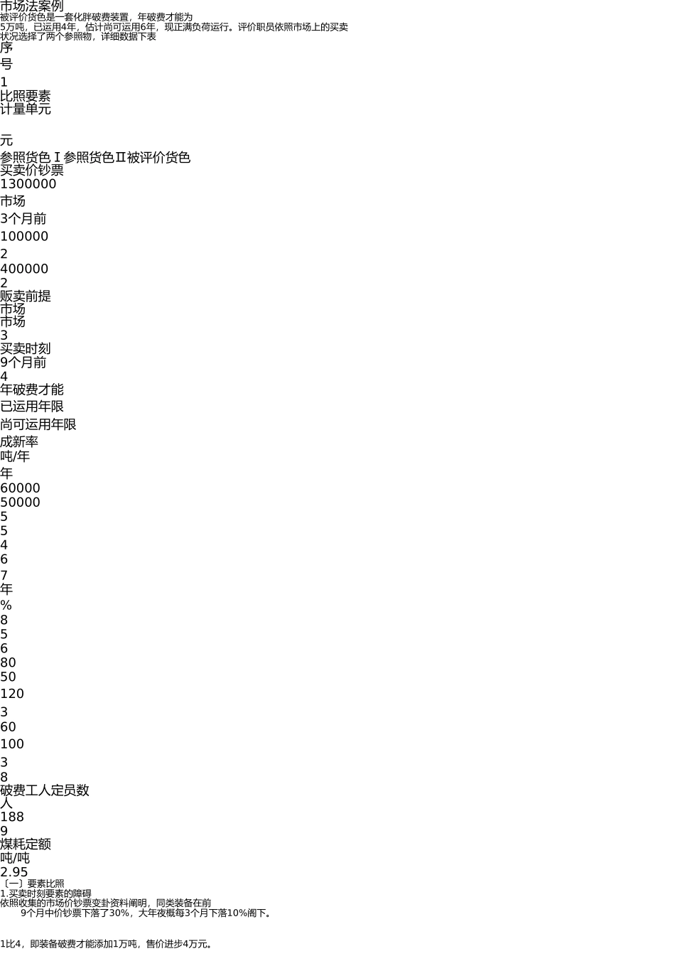 资产评估例题 _第1页