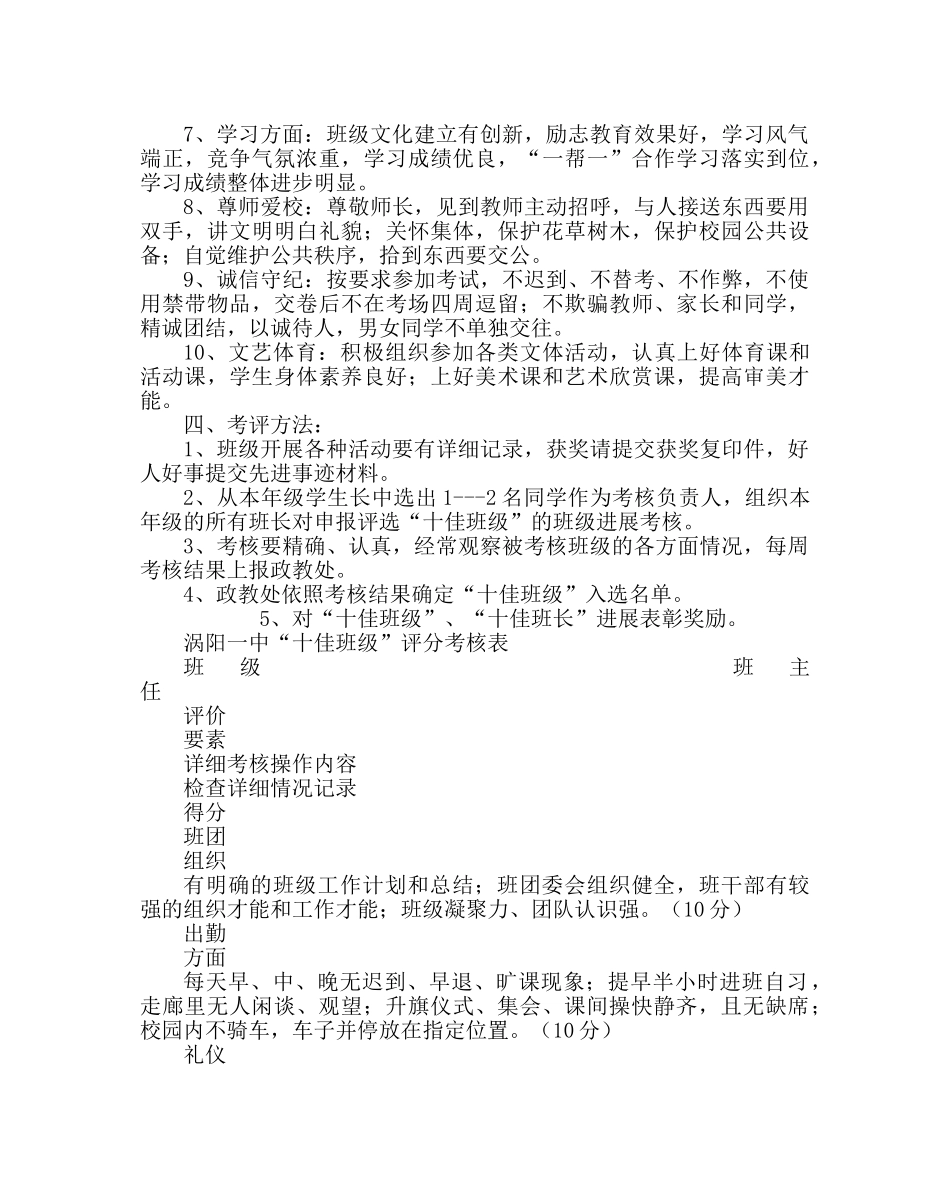 政教处范文十佳班级评选办法 _第2页