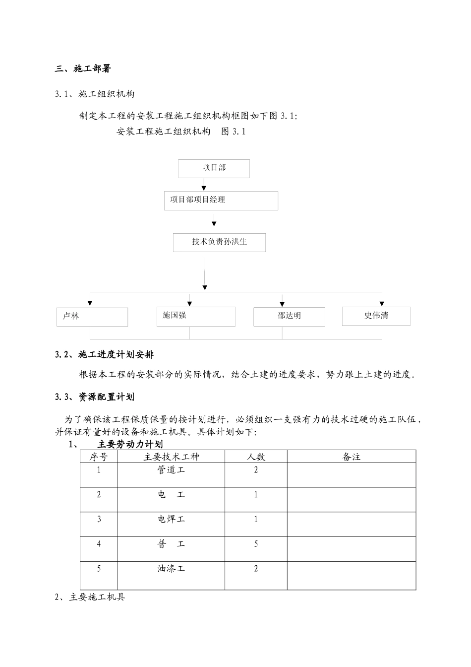B15水电安装施工方案_第3页