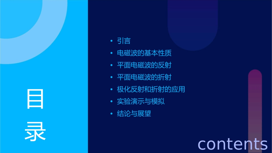 平面电磁波的极化反射和折射课件_第2页