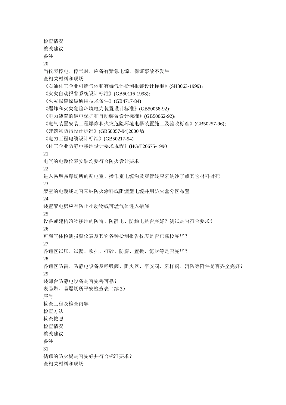 易燃、ۥ易爆场所安全检查表精选 _第3页