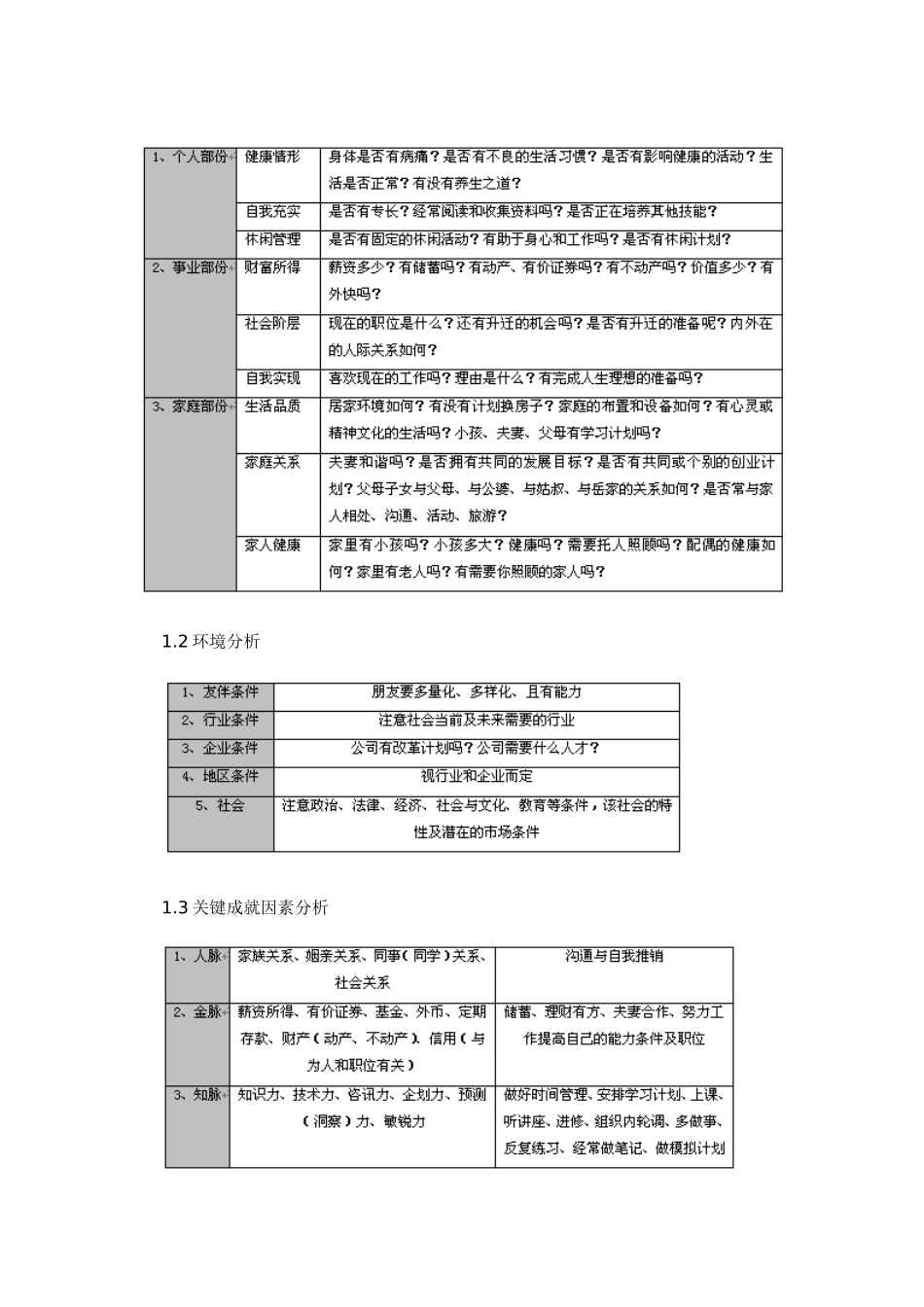 职业生涯的规划与管理_第3页