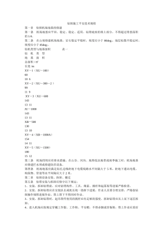 钻探施ۥ工安全技术规程精选 