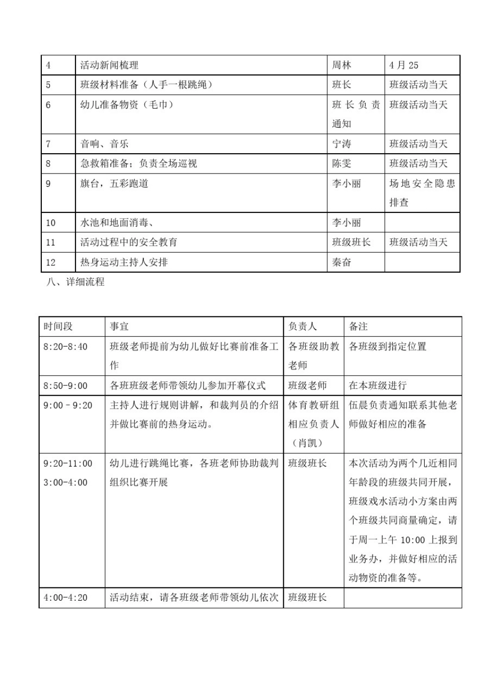 幼儿园大班组跳绳比赛活动方案_第2页