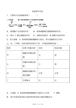 专题16免疫调节实验-备战2021年高考一轮复习重难点题型专项突破(原卷版)