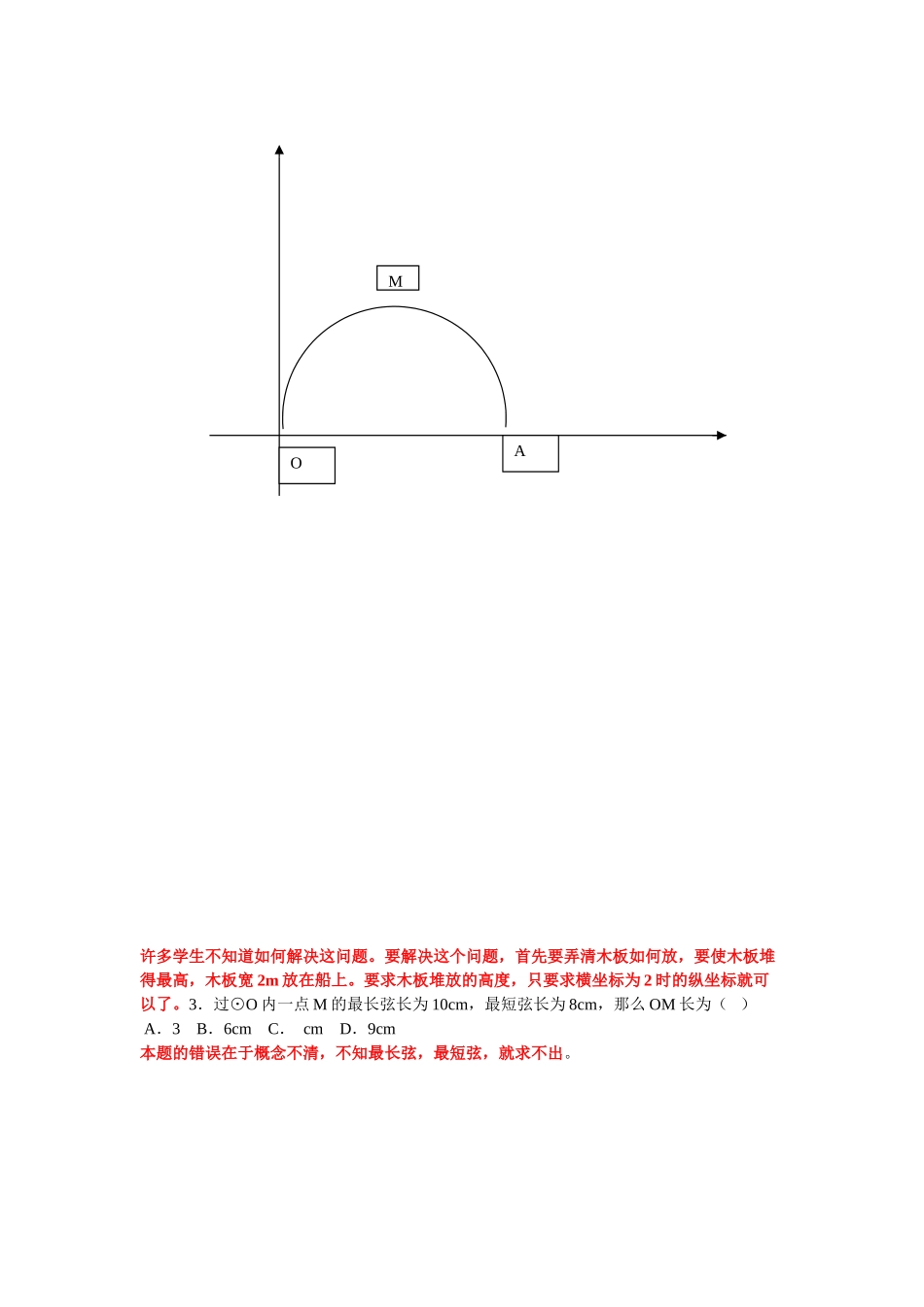 浙教版九年级数学上册错题集及分析2 _第2页