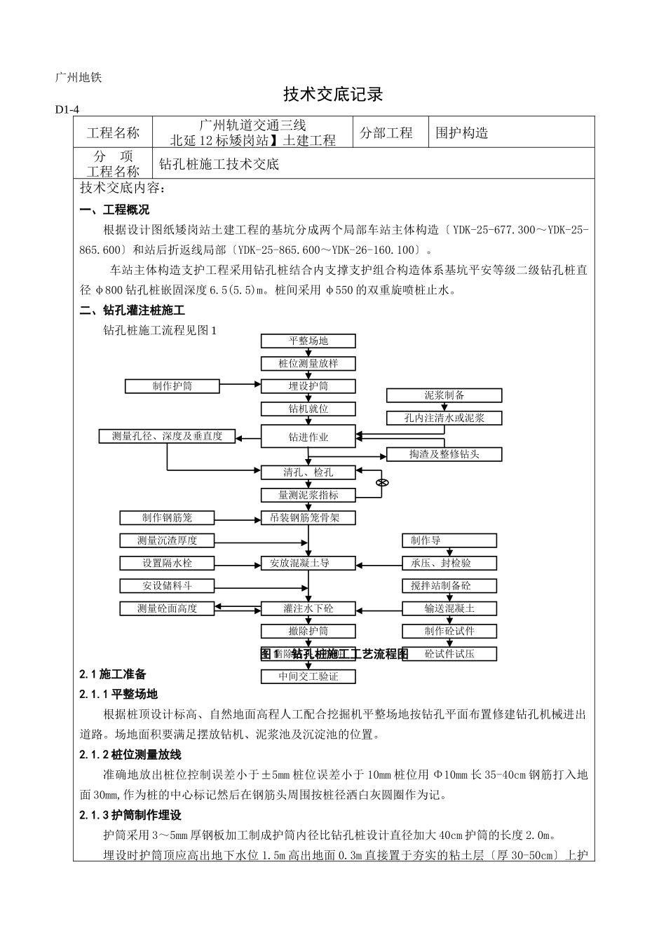钻孔桩施工技术交底_第1页