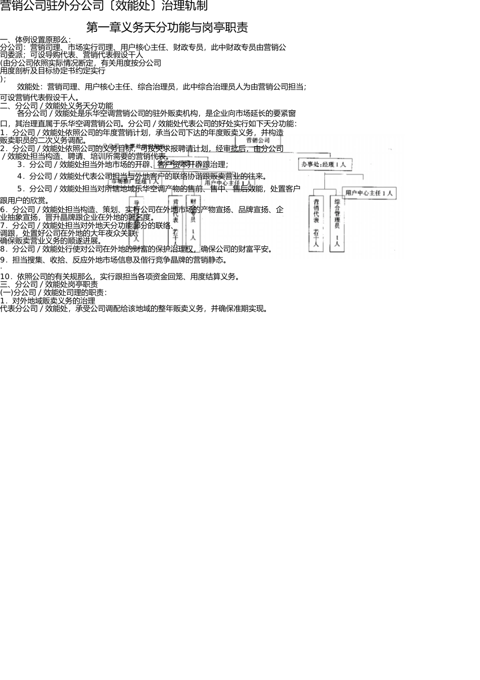 营销、销售人员驻外管理制度 _第1页