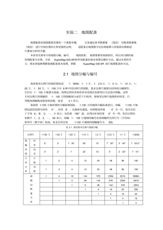 实验二地图配准