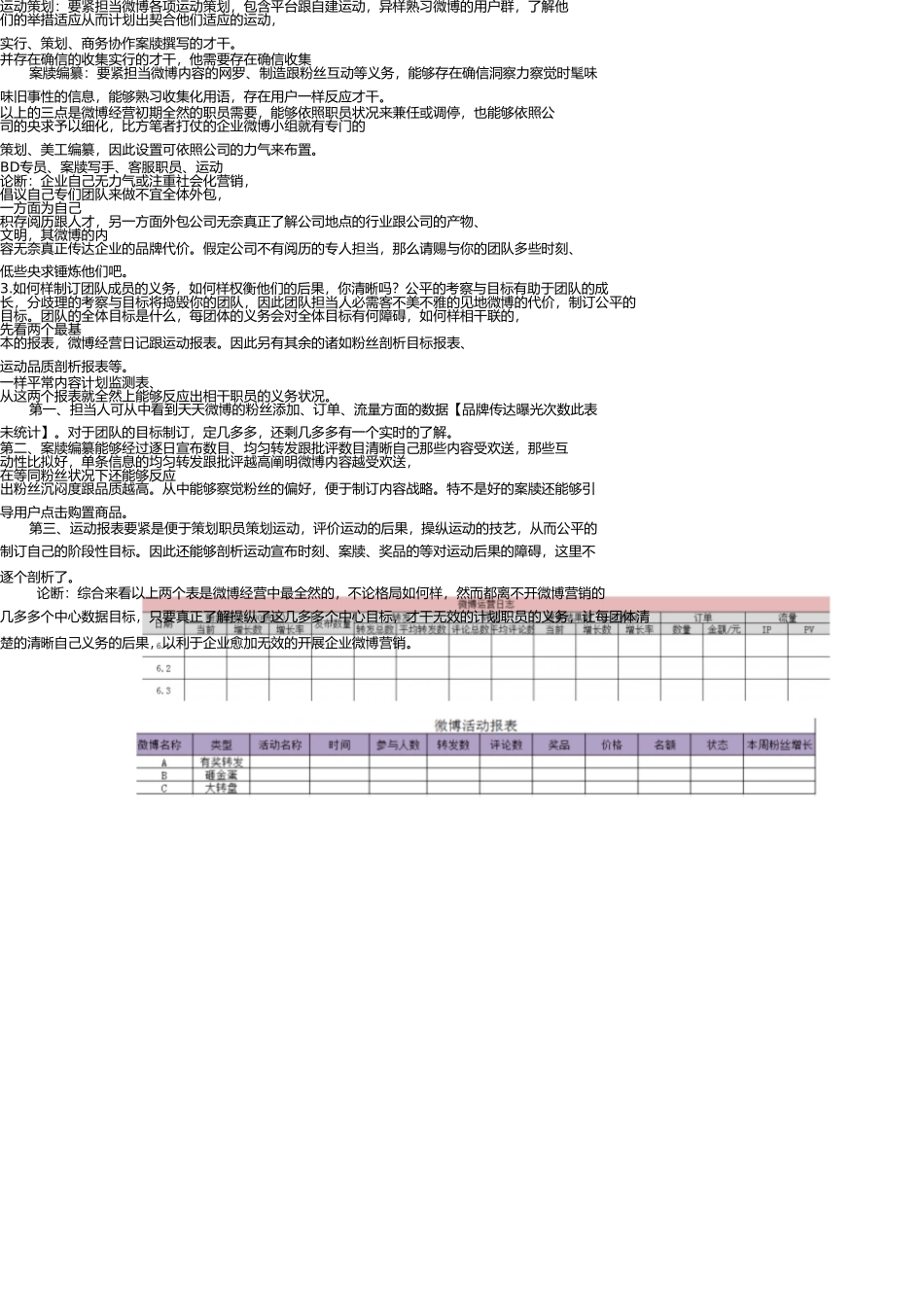 组建及考核微博运营团队指标思考的3个要点(1) _第2页