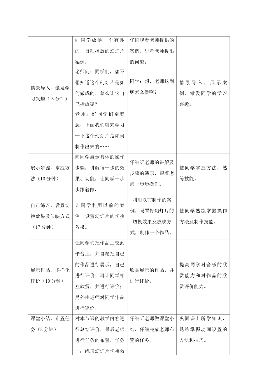 2024-2024年小学信息技术第二册-虚拟游览—自动播放演示文稿-1教案_第2页