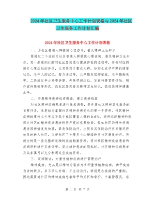 2024年社区卫生服务中心工作计划表格与2024年社区卫生服务工作计划汇编