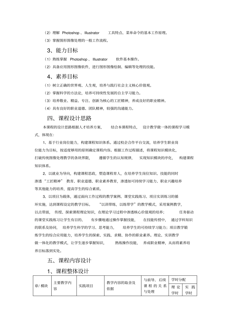 图像处理课程标准_第2页