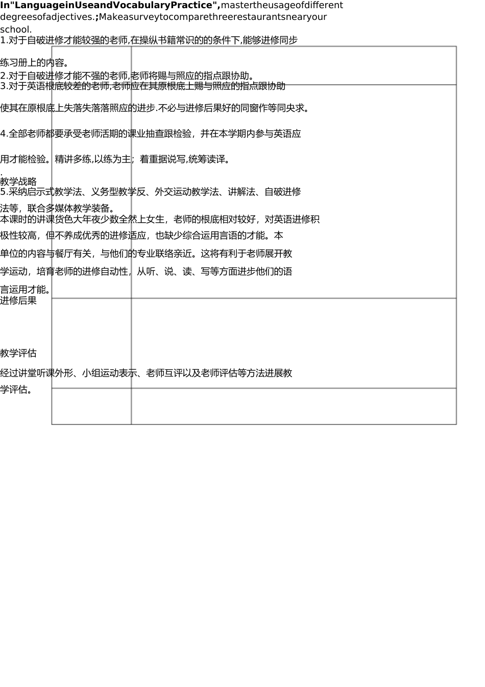 英语1基础模块第六单元教学设计方案 _第2页