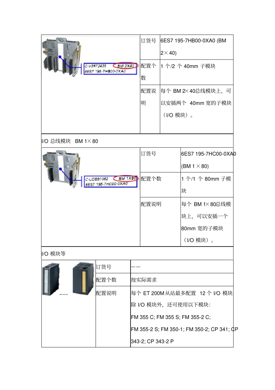 如何配置冗余系统中的et200m从站_第3页