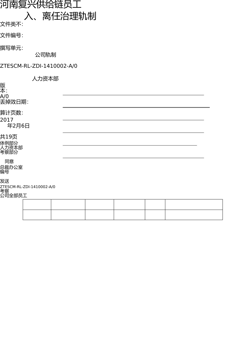 员工入职、转正、离职管理制度最新 _第1页