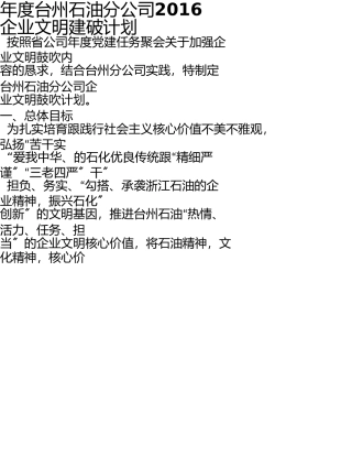 最新2016年度台州石油文化建设 