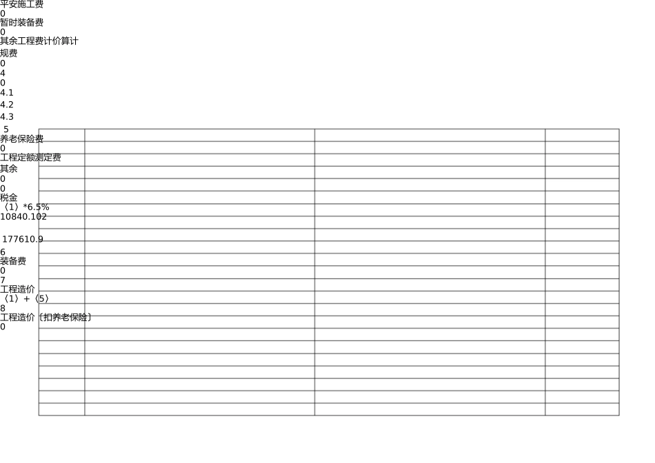 园林绿化工程预算书doc _第3页