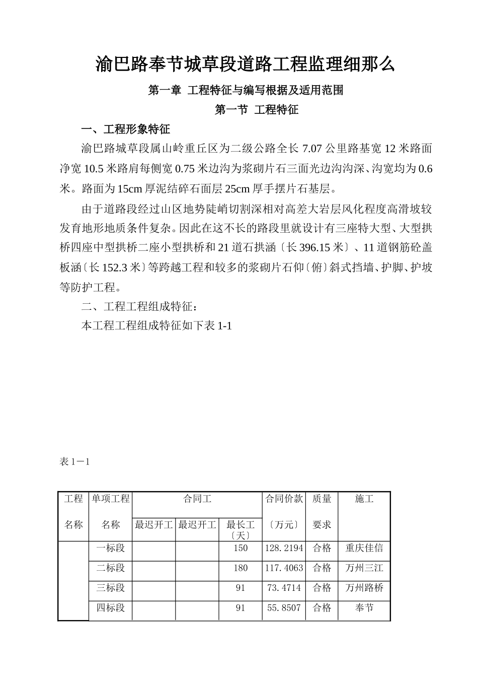 渝巴路奉节县城草段道路工程监理细则_第1页