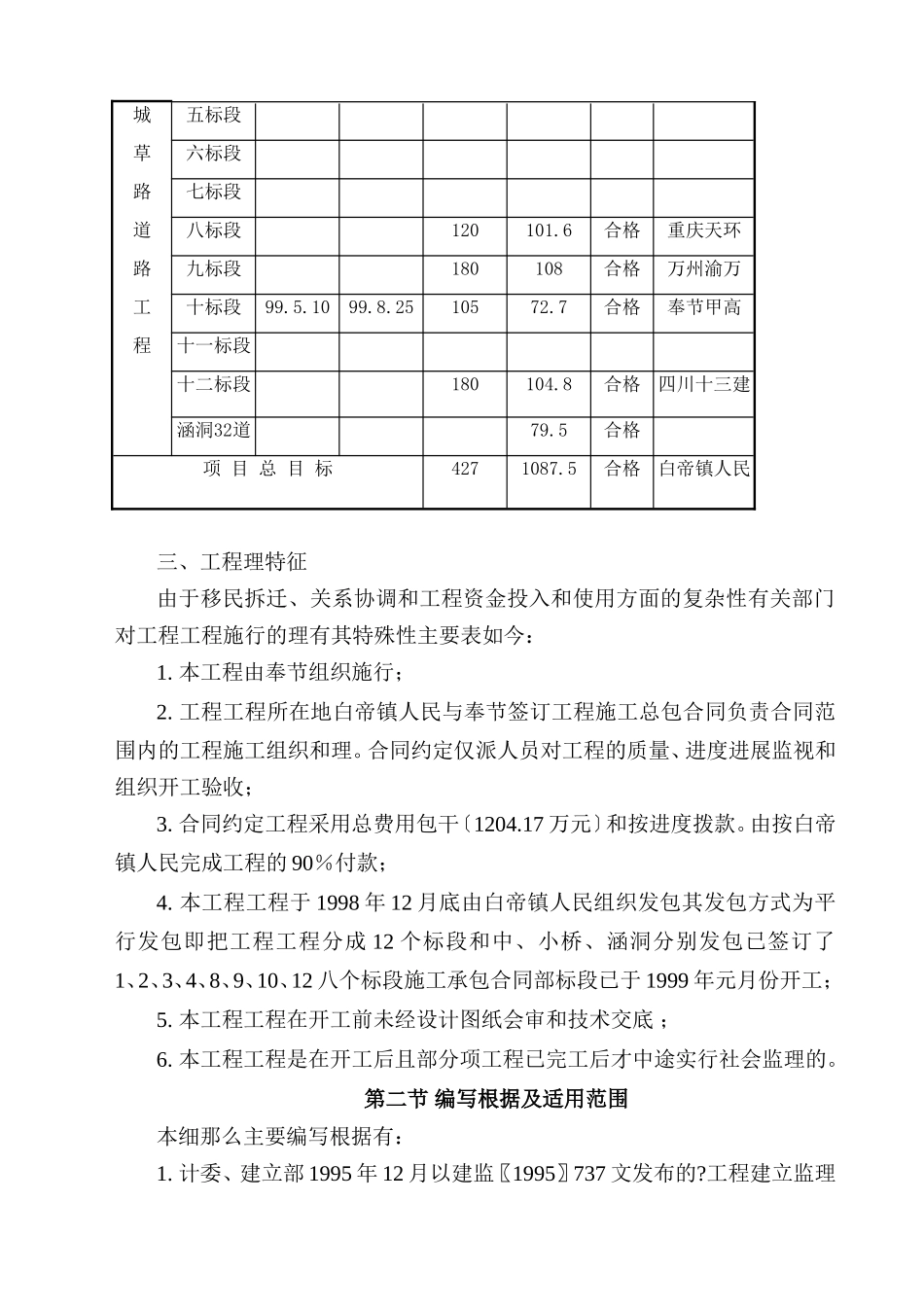 渝巴路奉节县城草段道路工程监理细则_第2页