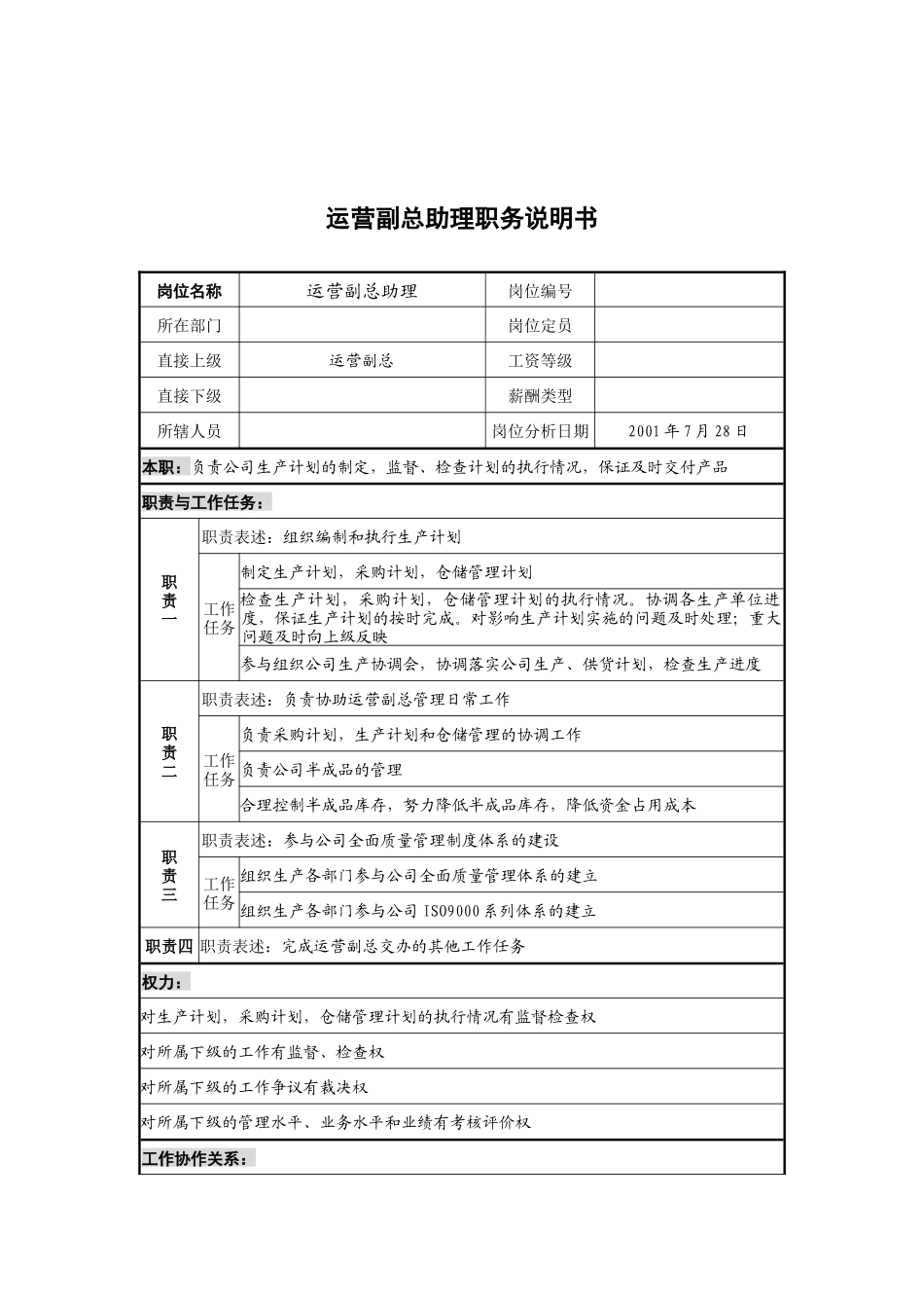 运营副总助理职务说明书_第1页