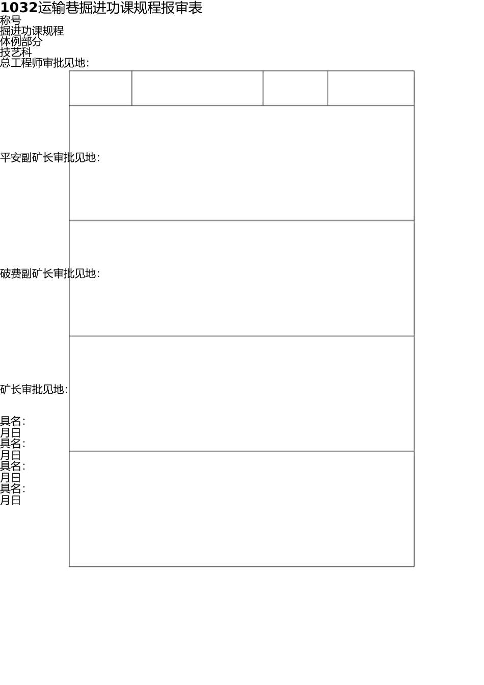 志鸿煤矿1032运输巷综掘机作业规程(1) _第2页