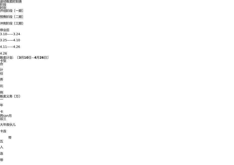 英派斯健身俱乐部销售方案 _第2页