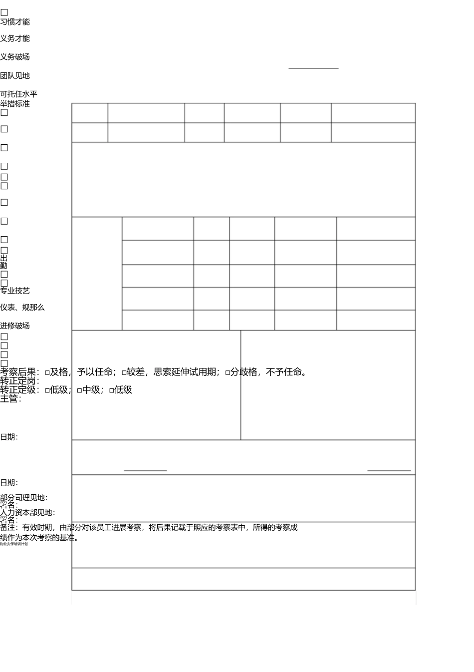员工试用期转正考核表 _第2页