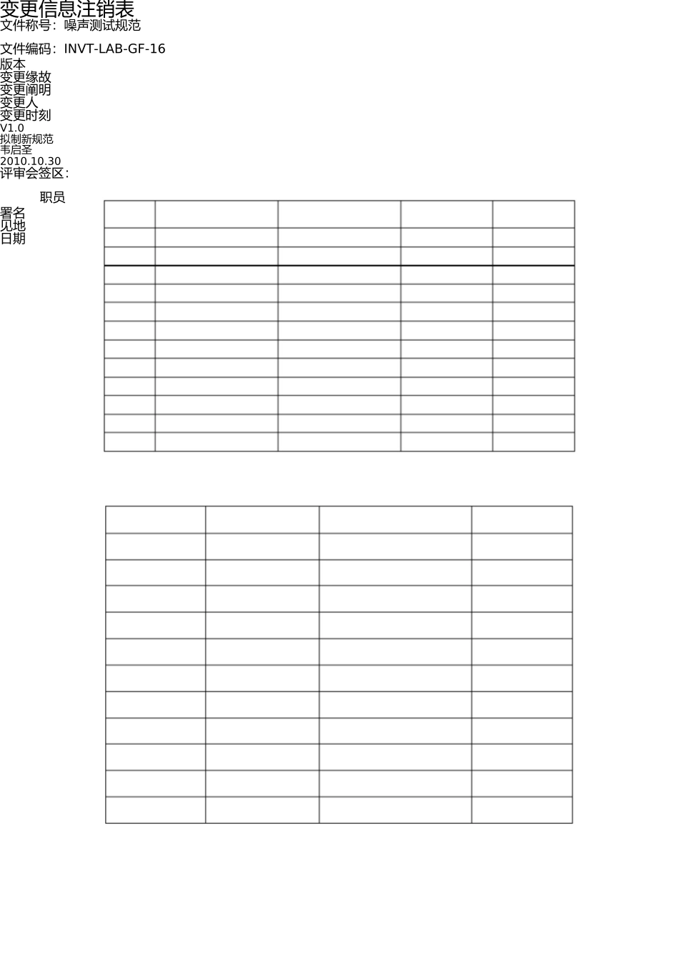 噪声测试规范 _第2页