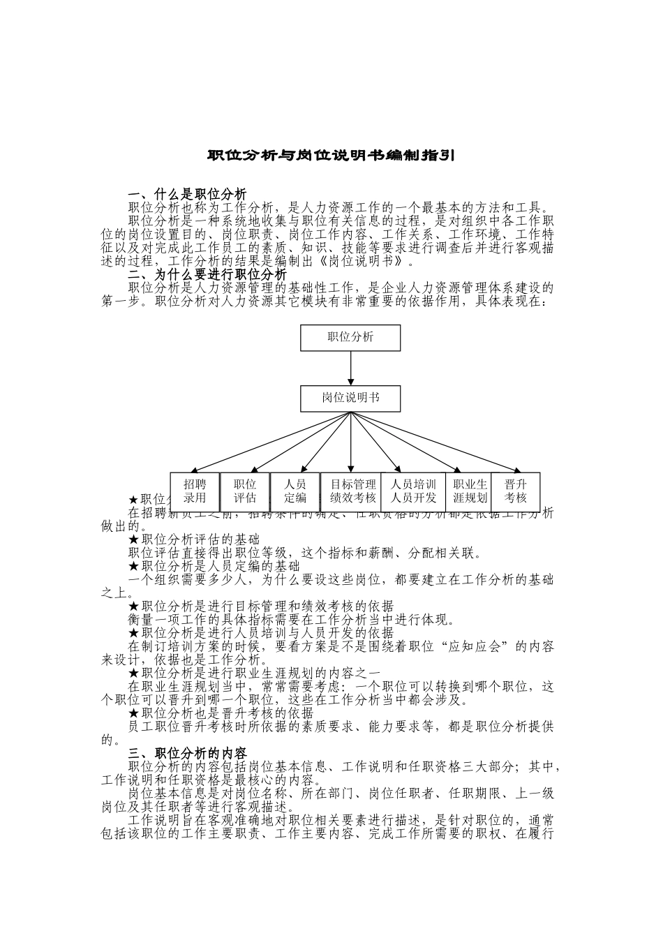 职位分析与岗位说明书编制方法_第1页