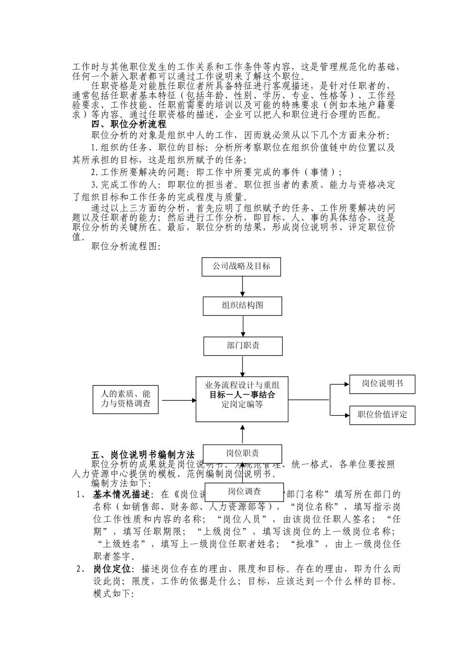 职位分析与岗位说明书编制方法_第2页