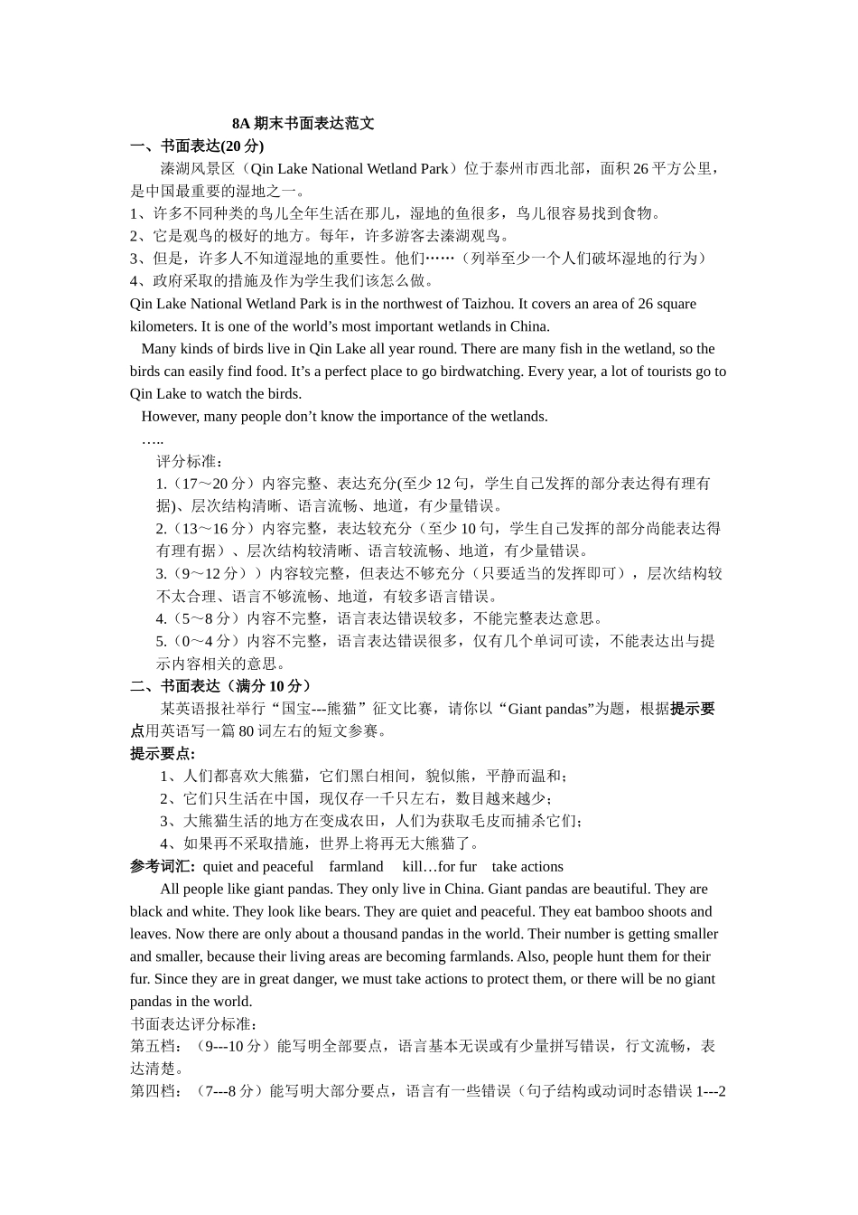 译林版8A期末英语专项复习作文2 _第1页