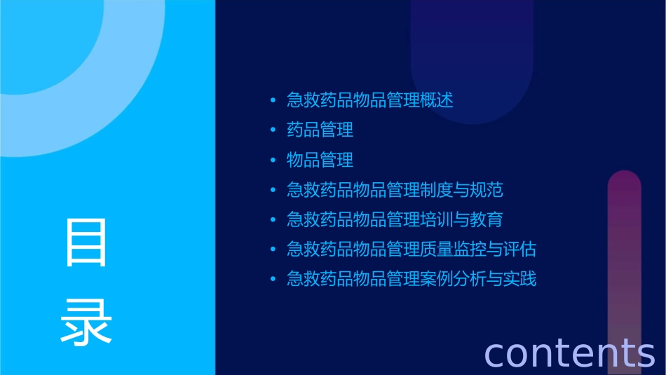 急救药品物品管理通用课件_第2页