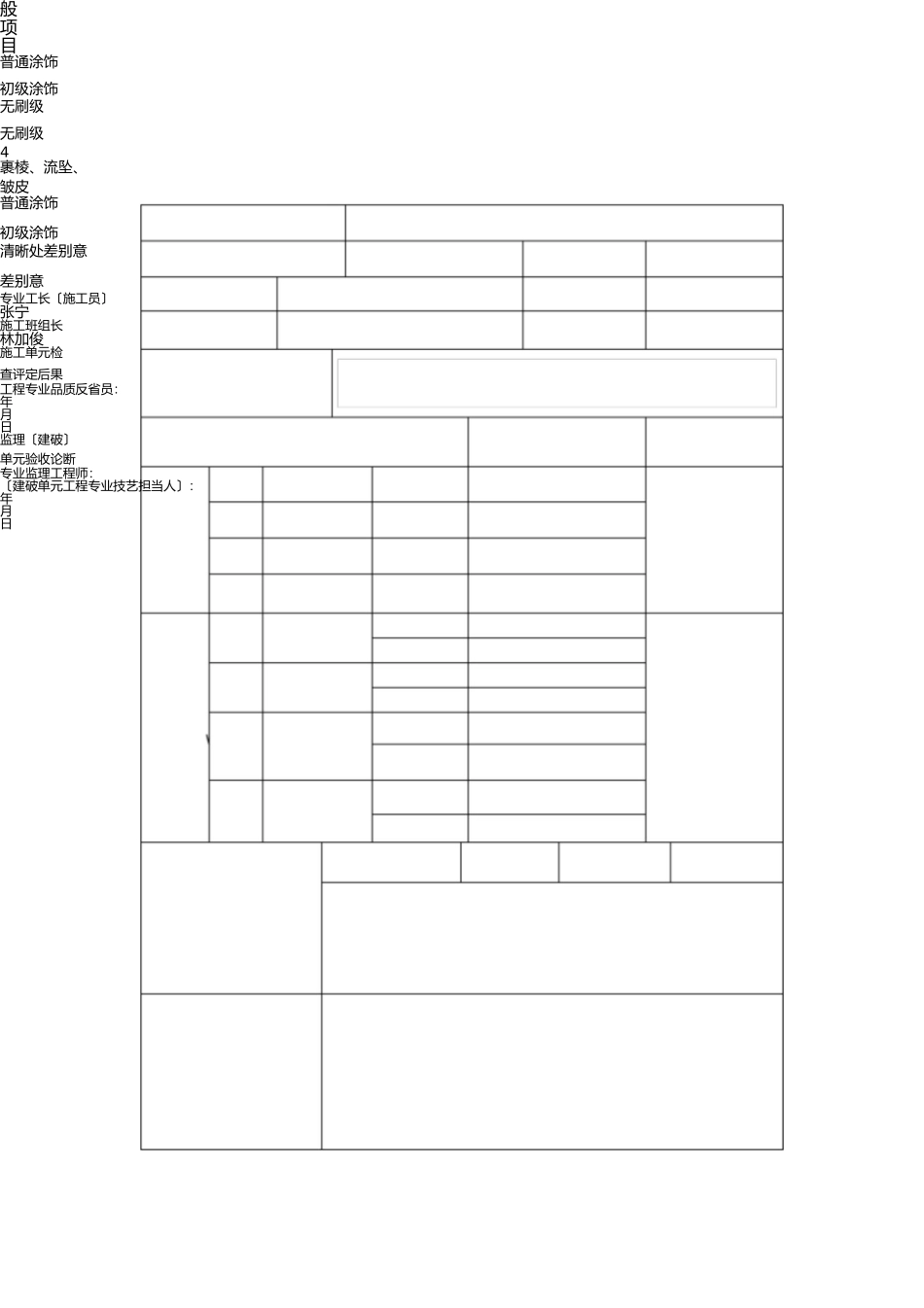 油漆检验批质量验收记录表 _第2页