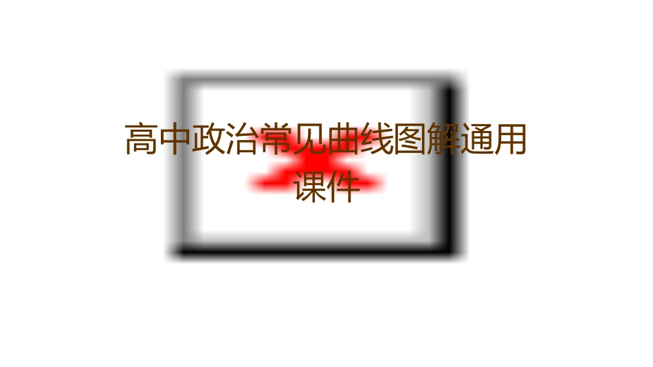 高中政治常见曲线图解通用课件_第1页