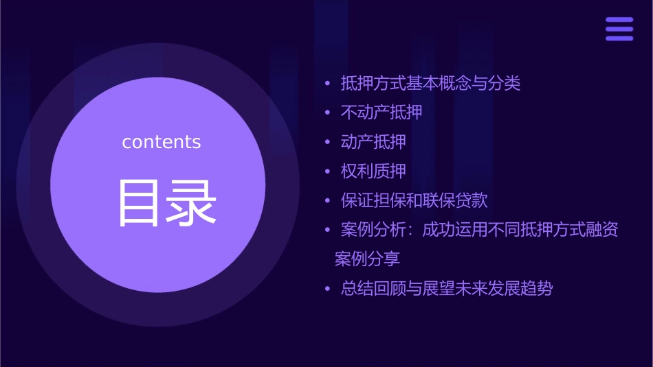 抵押方式介绍展示课件_第2页