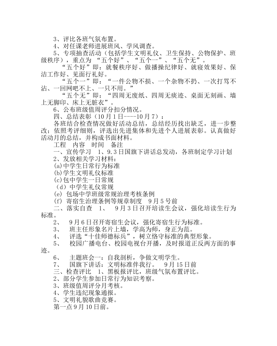 政教处范文高中日常行为规范月主题活动方案 _第2页