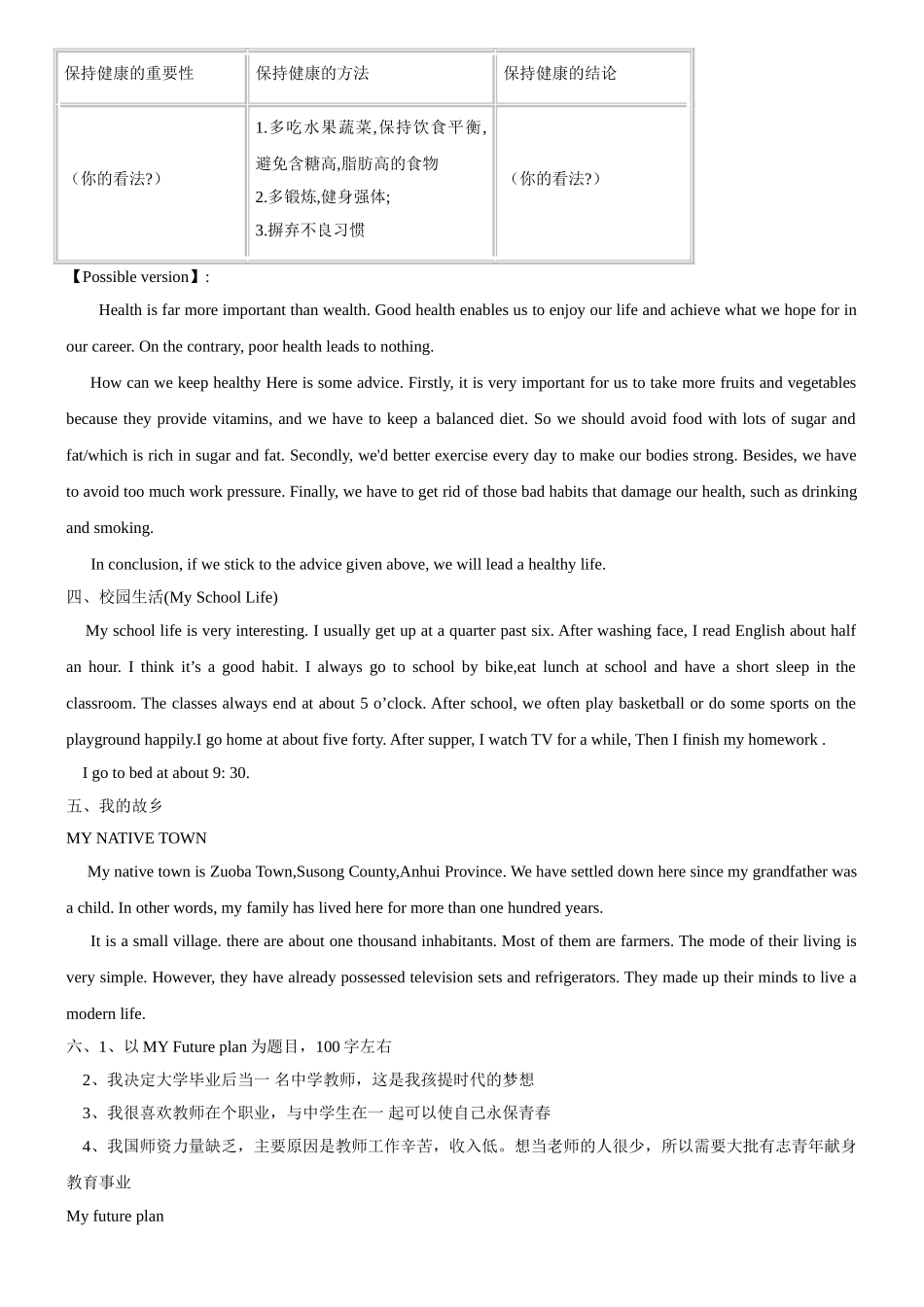 中考英语作文猜题2 _第2页