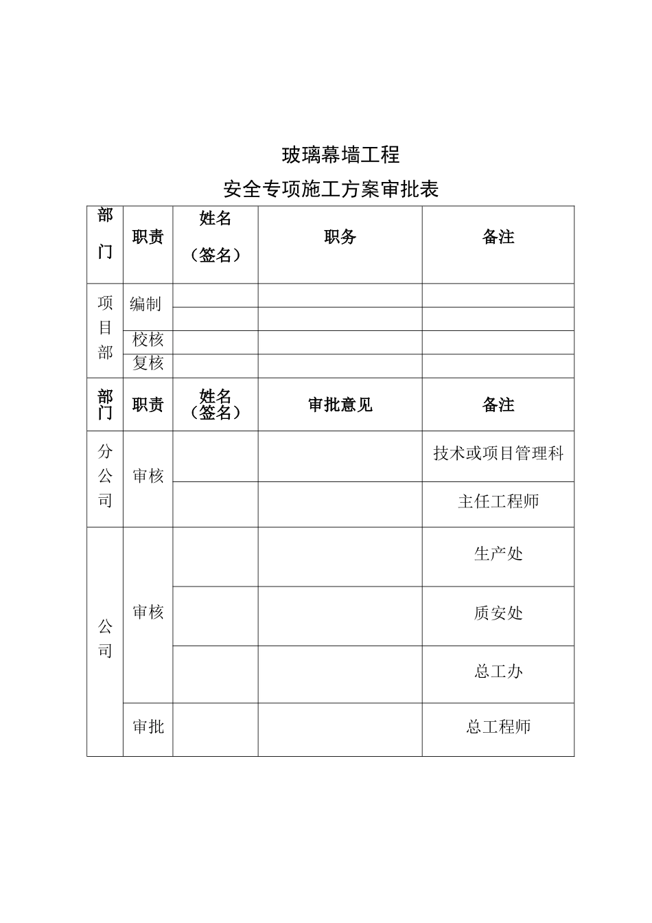 职工培训中心玻璃幕墙专项方案_第2页