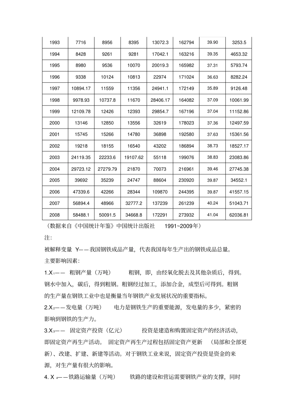 我国钢铁产量影响因素的实证分析_第3页