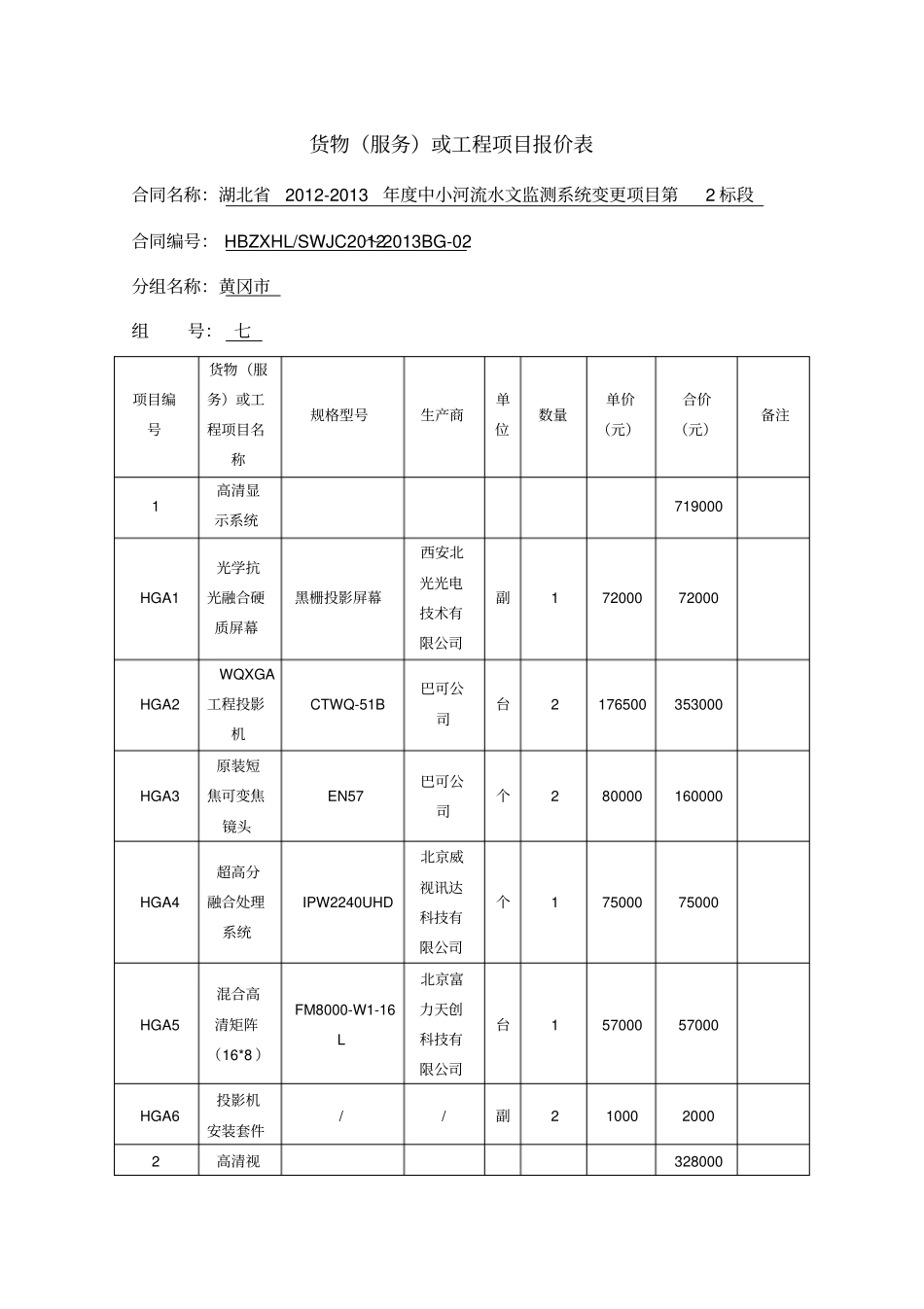 投标文件工程量清单_第3页